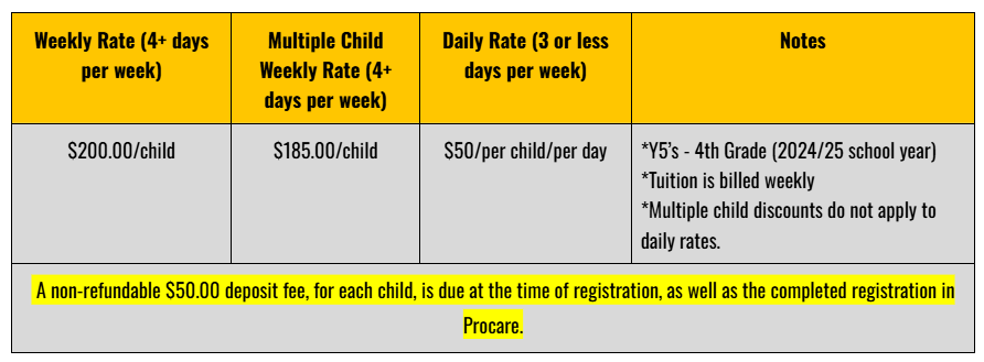 Summer Program Rates 2025