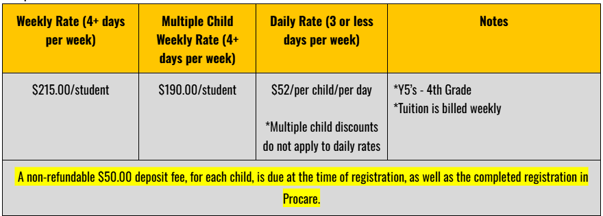 rates 2026